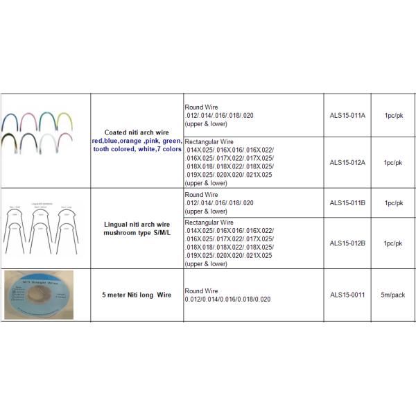 Manual Dental Orthodontic Quad Helix Expander/Orthodontic Laboratory Production with CE Certification