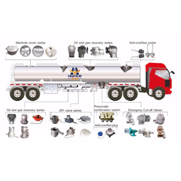 16 Inch Carbon Steel Clamp Manhole Cover for Fuel Tank Truck Heavy Duty and Dependable