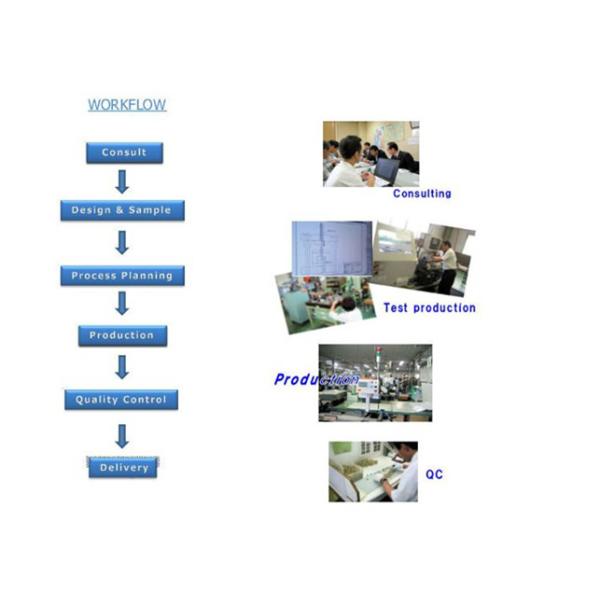 10n49 ceramic nozzle Wear-resistant precision industrial alumina ceramic delphi nozzle of 95 alumina ceramic