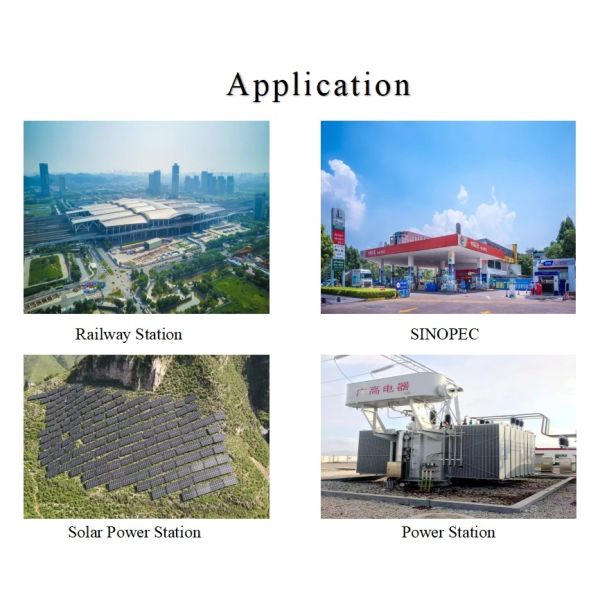 Transformer Installation Examples