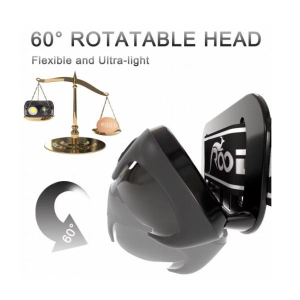 Brightest Rechargeable Head Lamp Flashlight IP65 Mini Headlamp Work Light