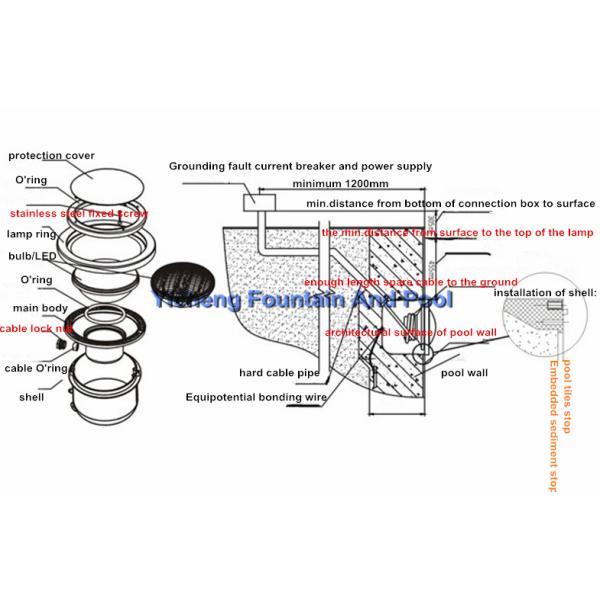 High Brightness Underwater Swimming Pool Lights LED PAR56 Bulb 12V 100W 150W 200 W