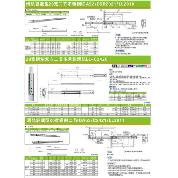 Ball Bearing Undermount Table Drawer Hydraulic Soft Close Slide For Telescopic Channel Furniture Hardware