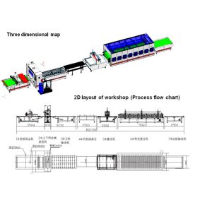 Buy cheap PUR Industrial Woodworking Coating Laminating Machine 5-20m/Min from wholesalers