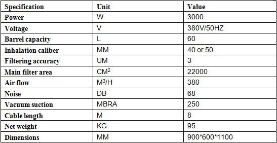 Buy Stainless steel and metal frame 60L three-phase electric vacuum cleaner