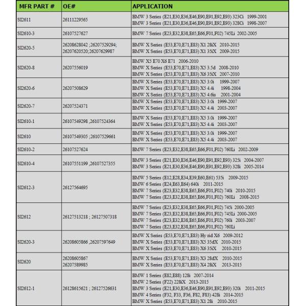Replacement Ford Transit Drive Shaft /Prop Shaft OE NUMBER 7C19-4K145-DB