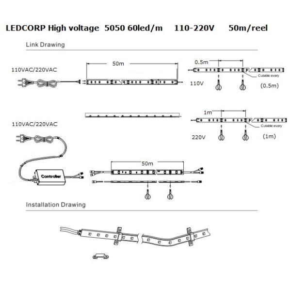 Warm White High Voltage LED Strip Tape Lighting High CRI Led Light Strips For Homes