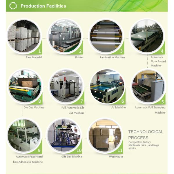 Recycled Paperboard Packaging Box With String And Button Closure , Paperboard Folding Cartons