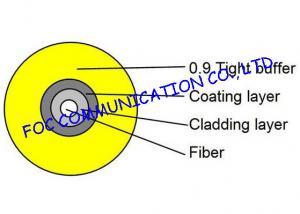 Quality Bend insensitive fiber optic Tight Buffered cable 0.9mm SM or MM Suitable For Pigtails wholesale