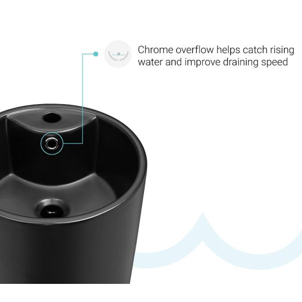 1.75'' Drain Glossy White Ceramic Pedestal Bathroom Sinks With Chrome Finish Overflow