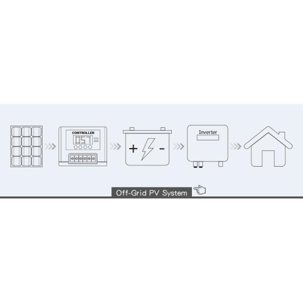 Germany Solar Panel 600W 590W 580W Shingled Mono Bifacial Solar Panel 600 Watt Hjt Solar Panel Price