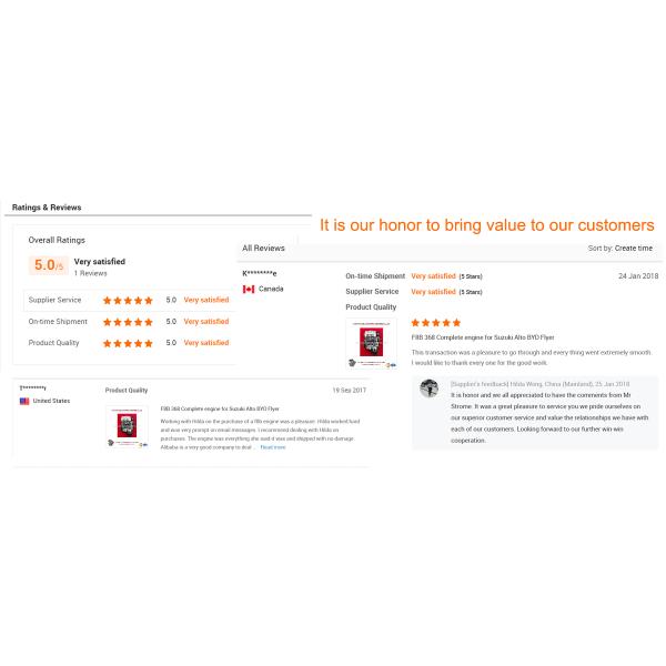 Transmission Filter Kit 09G325429 For Volkswagen CC Golf Jetta Passat Rabbit Audi A4 A6