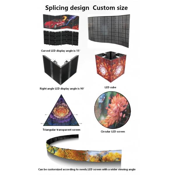 LED Display Module Detail