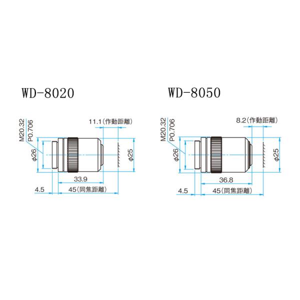 Long Focus Achromatic Objective Lens Long Working Distance Flat Field