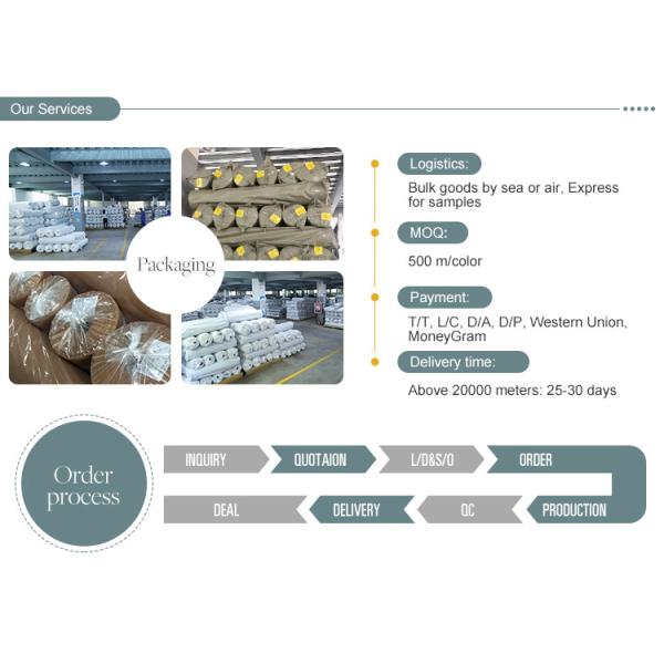 Dyed Furniture Upholstery Soft Chenille Sofa Fabric 370gsm