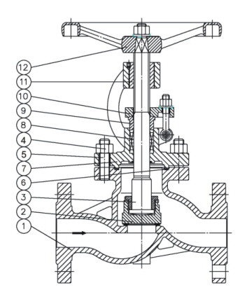 Din Industrial Globe Valve Drawing