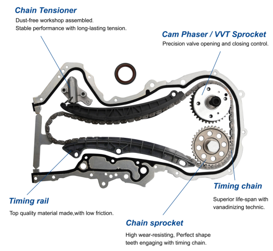 Auto Replace Parts WRR M271 Engine Intake and Exhaust Camshaft Regulator Timing Chain Kit for Mercedes Benz M271 Engine Vehicle Type W204 W212