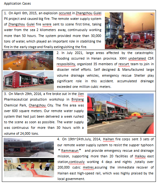 IVECO 130hp Light Emergency Rescue Fire Truck 4×2 Diesel Fuel Type