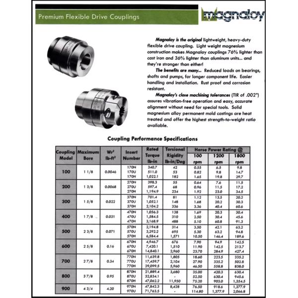 High-Performance Durable Rubber Coupling for Vibration Damping in Machinery