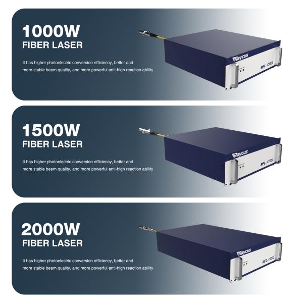 Raycus 1500W Fiber Handheld Laser Welding Machine 4 In 1 For Metal Aluminum