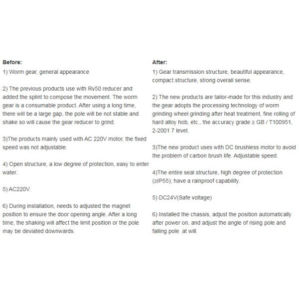 Customizable-Speed Vehicle-plate Reading Barrier Gates Motor for Parking Lots