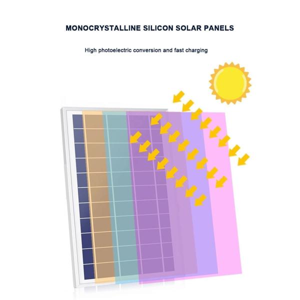 200pcs 5050SMD Chips Solar Street Lights with 12.8V/60AH LiFePo4 Lithium Battery