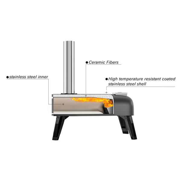 Square stone pizza oven