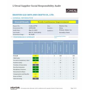 Shantou GLD Arts & Crafts Co., Ltd. Certifications