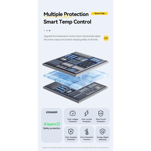 ESSAGER OJD-132 Foldable 4 In 1 15W Magnetic Wireless Charger Stand Station With Led Light For Watch Earphone Phone