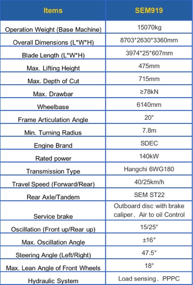 Comfort 140kw SEM919 Compact Motor Grader
