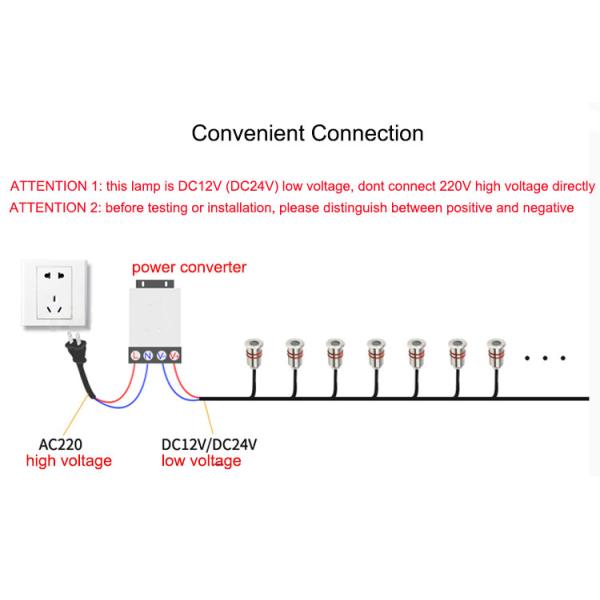 Underground Light LED Outdoor Mini Spotlight 1W 12V Underwater Buried Light Aisle Step Light Waterproof Spot Light