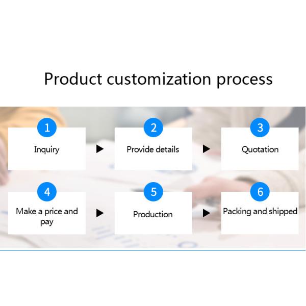 Customized Corrugated Plastic Sheet Blue White Red Yellow Green Hollow Plastic Sheet