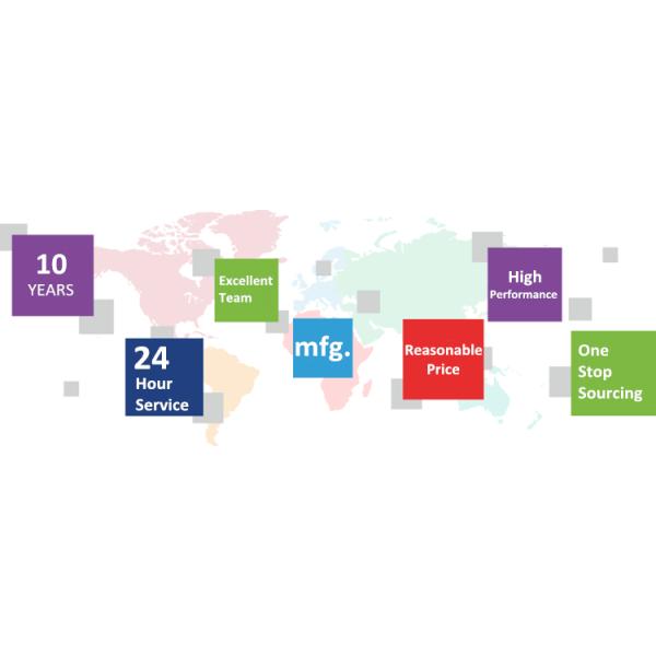 Alu. 7s 17 18 19 21-Inch Motorcycle Alloy Wheel Rims for Supermoto and Motocross Racing