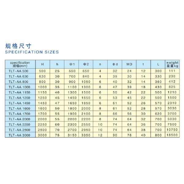 SUC/CSS super cell rubber fender manufacturer