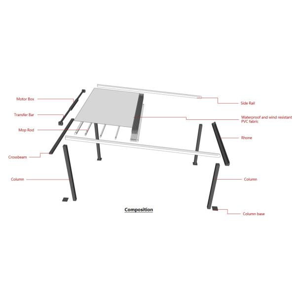 Custom Size Bioclimatic Retractable Metal Awning For Commercial Venues