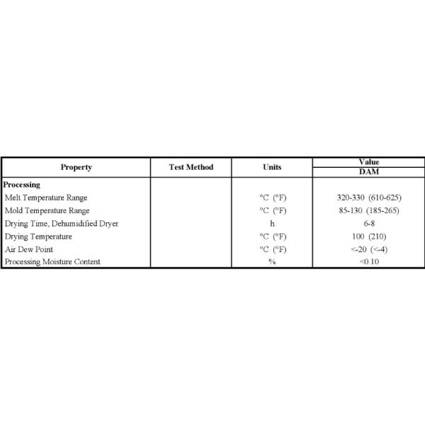 DuPont PPA GF30 Zytel HTNFR52G30NH , Polyamide High Performance Resin
