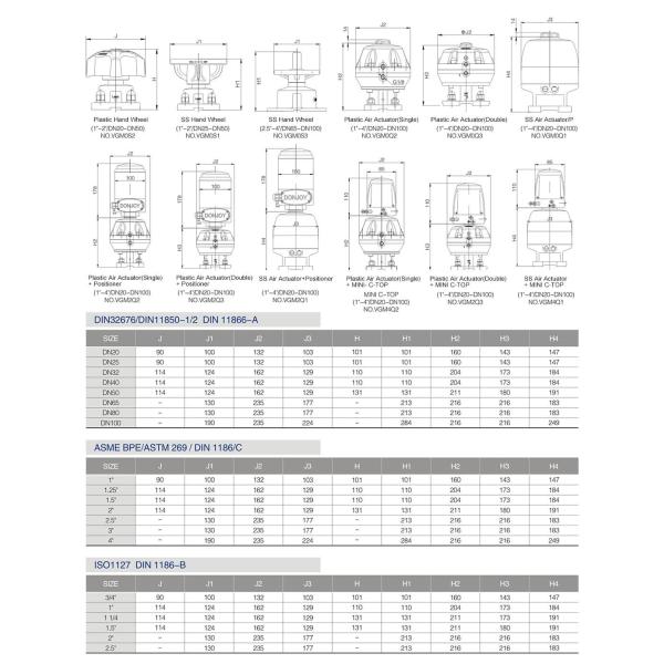 Diaphragm Valve Actuator Dimension