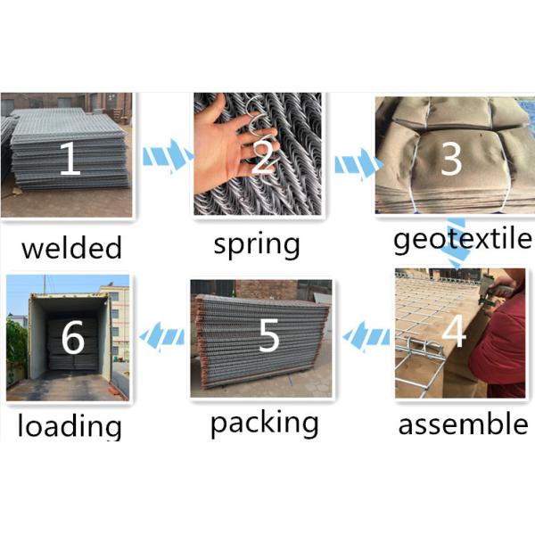 Iso Ce Defensive Mil 1 Hesco Bastion Barrier For Military Wall Defensive Department