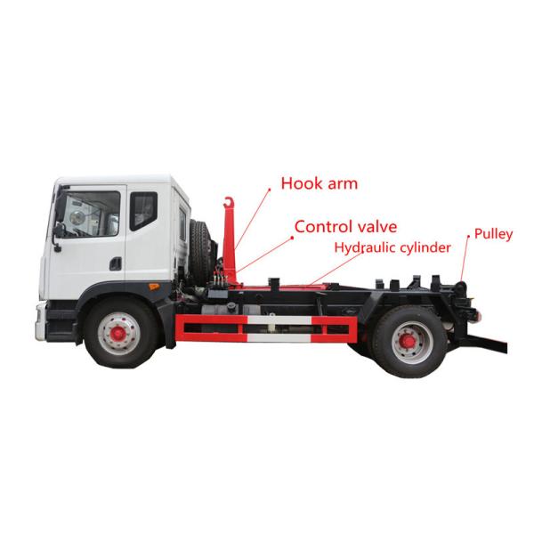 8x4 Sinotruck Howo Hook Lifting Arm Garbage Truck With 20 Cbm Bucket