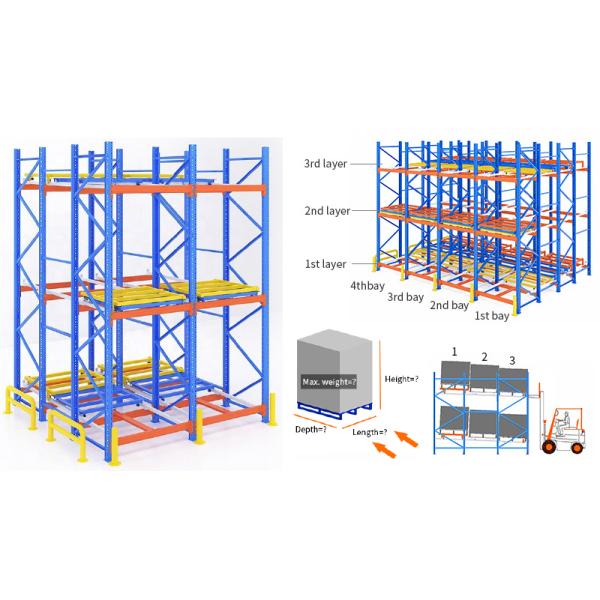 B58：Push Back Racking Metal Pallet Racks Adjustable Push Back Rack Warehouse Storage Racks Industrial Pallet Racking