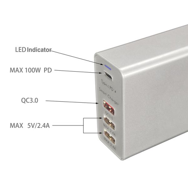 USB C GaN USB Charger