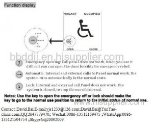 Quality disabled Automatic door push button switches wholesale