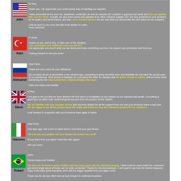 220v 50Hz 1250rpm 16w Shaded Pole AC Fan Motor Outdoor Fan Motor