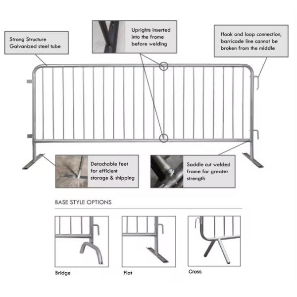Galvanized Road Safety Metal Pedestrian Crowd Control Barrier Temporary Fencing 1.1M