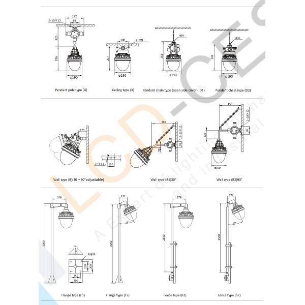 CREE Chip 220V 60Hz 30W Explosion Proof Led Flood Light