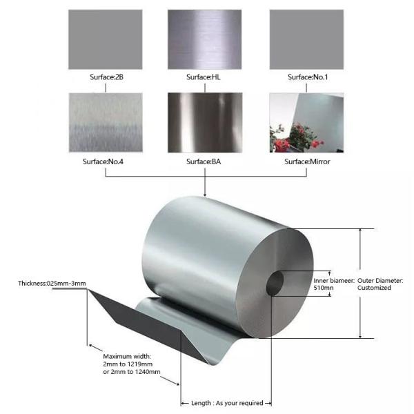 BA Surface Finish Cold Rolled Stainless Steel Coil 304 0.2mm Thick