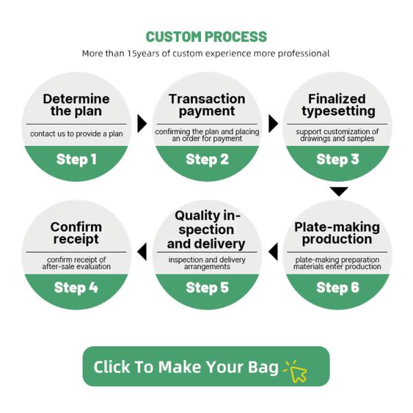 Custom Printed Recyclable Food Packaging Flexible Packaging Bag