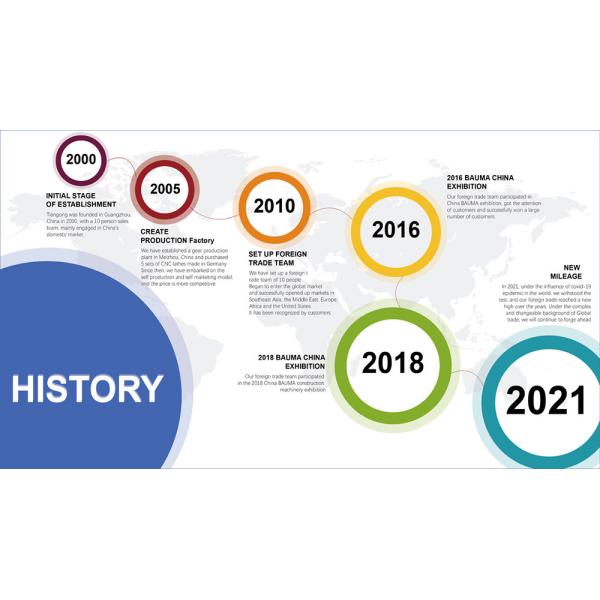 EX220-5 Travel Gear Planetary Sun Gear Carrier Assy For Excavator Spare Parts