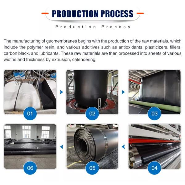 2mm Hdpe Plastic Pond Liner HDPE Geomembrane Fish Tank Waterproof Liner Waterproof Membrane