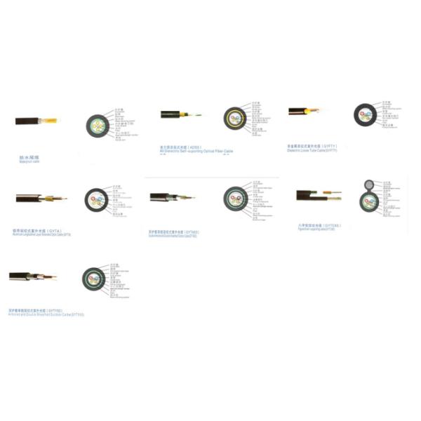 144 Cores Loose Tube SZ Stranding Line For Stranded Aerial Fiber Optic Cable